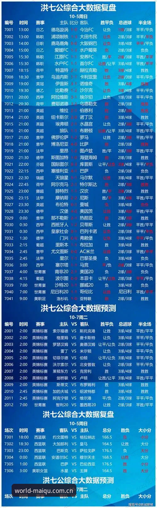 世界杯买球安卓版哪个好？从数据安全到投注体验的全面解析