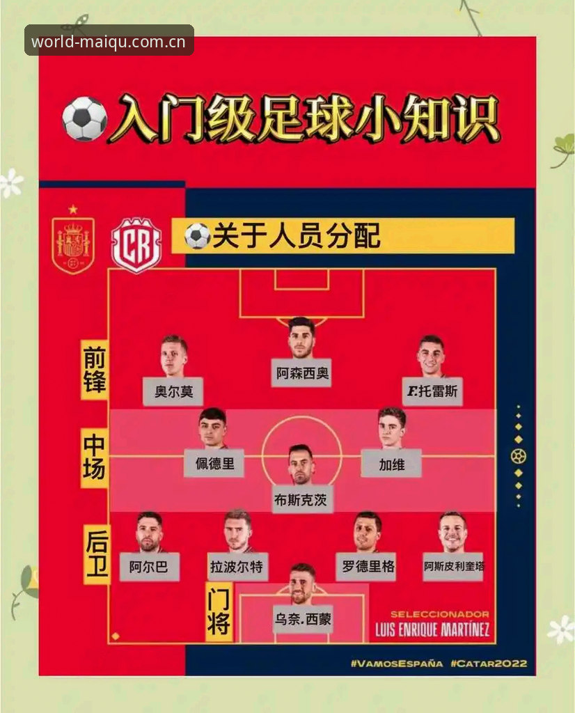 新手必看：世界杯买球下载安卓版v3.2.0使用心得与避坑指南