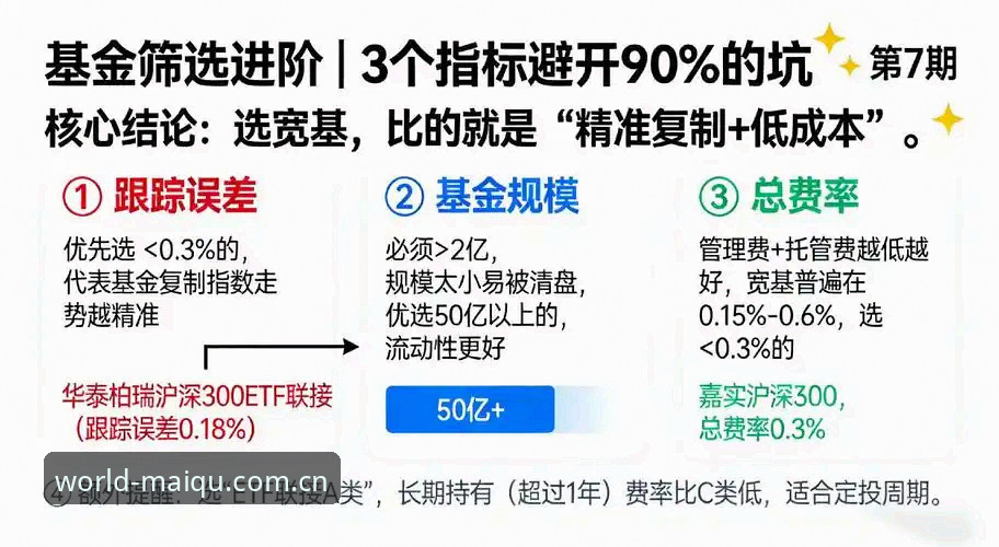 3大核心指标：科学甄别世界杯买球入口与世界杯投注平台官网iOS版