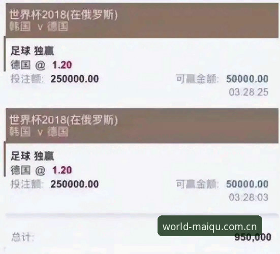 5个关键步骤助你找到正规世界杯买球官网与投注平台