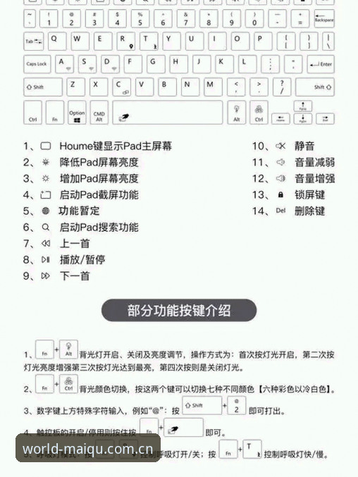小贝盘口数据使用教程：从入门到精通的创新操作指南